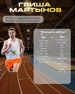 Гриша Мартынов